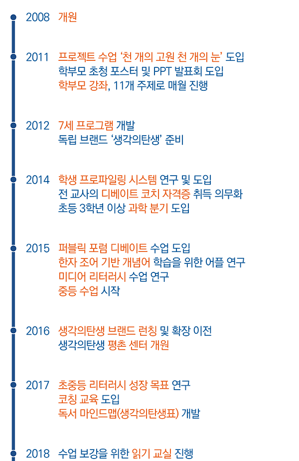 생탄 스토리