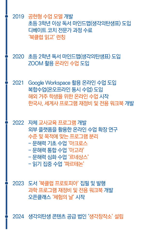생탄 스토리